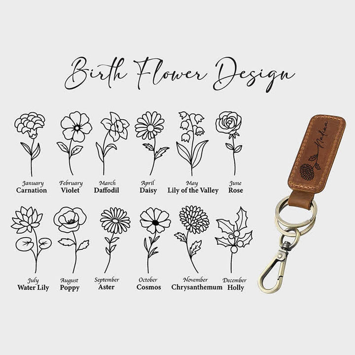 Cutsom Gravur Personalisierter Geschenk-Leder-Schlüsselanhänger - image 2